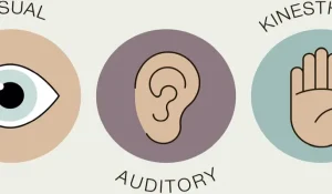 learning-method